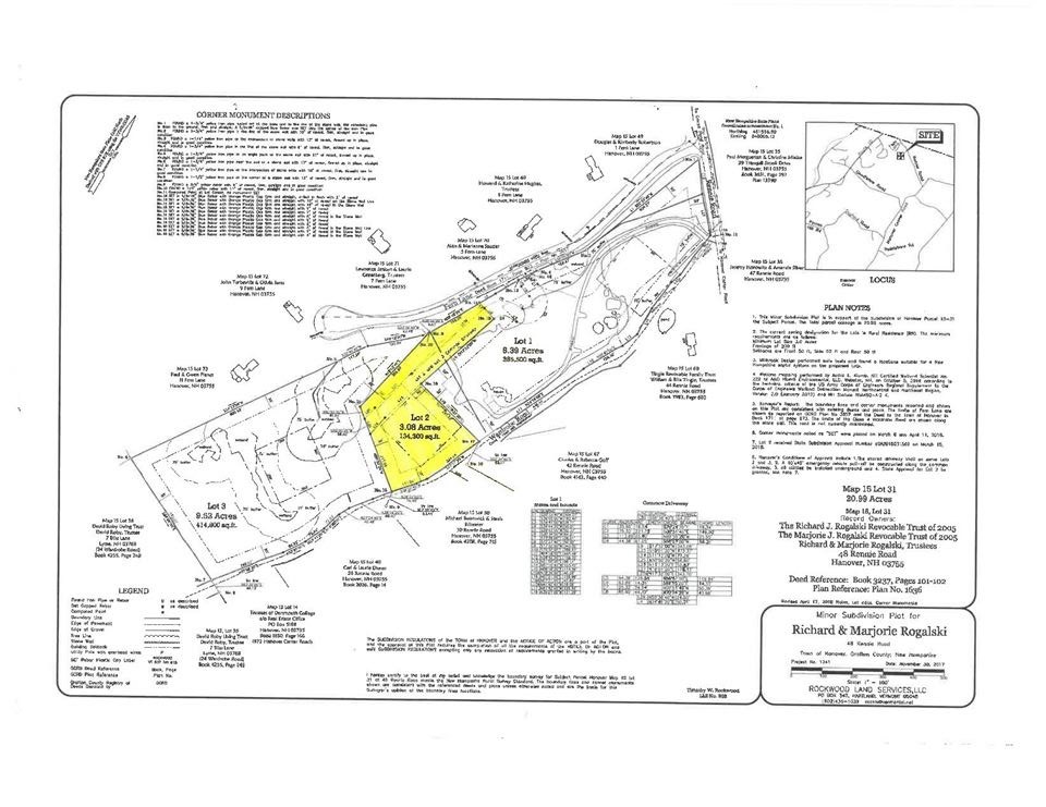 HANOVER NH Land / Acres for sale