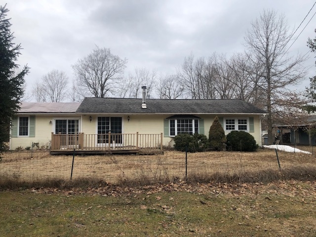 Real Estate in Wells VT