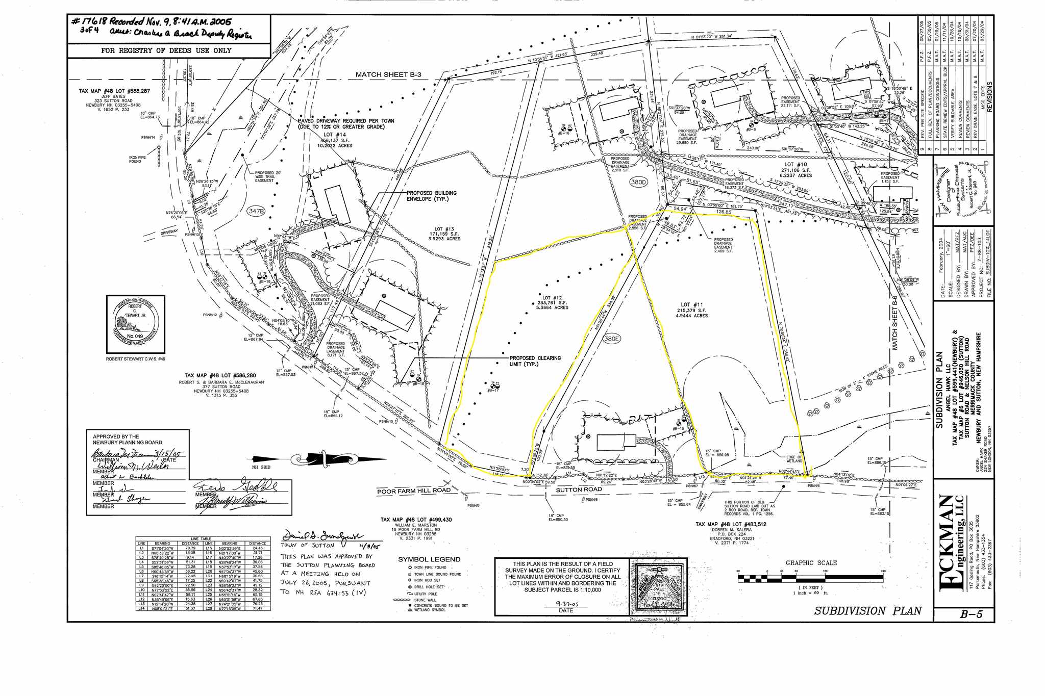 Newbury New Hampshire Land / Acres For Sale page 1