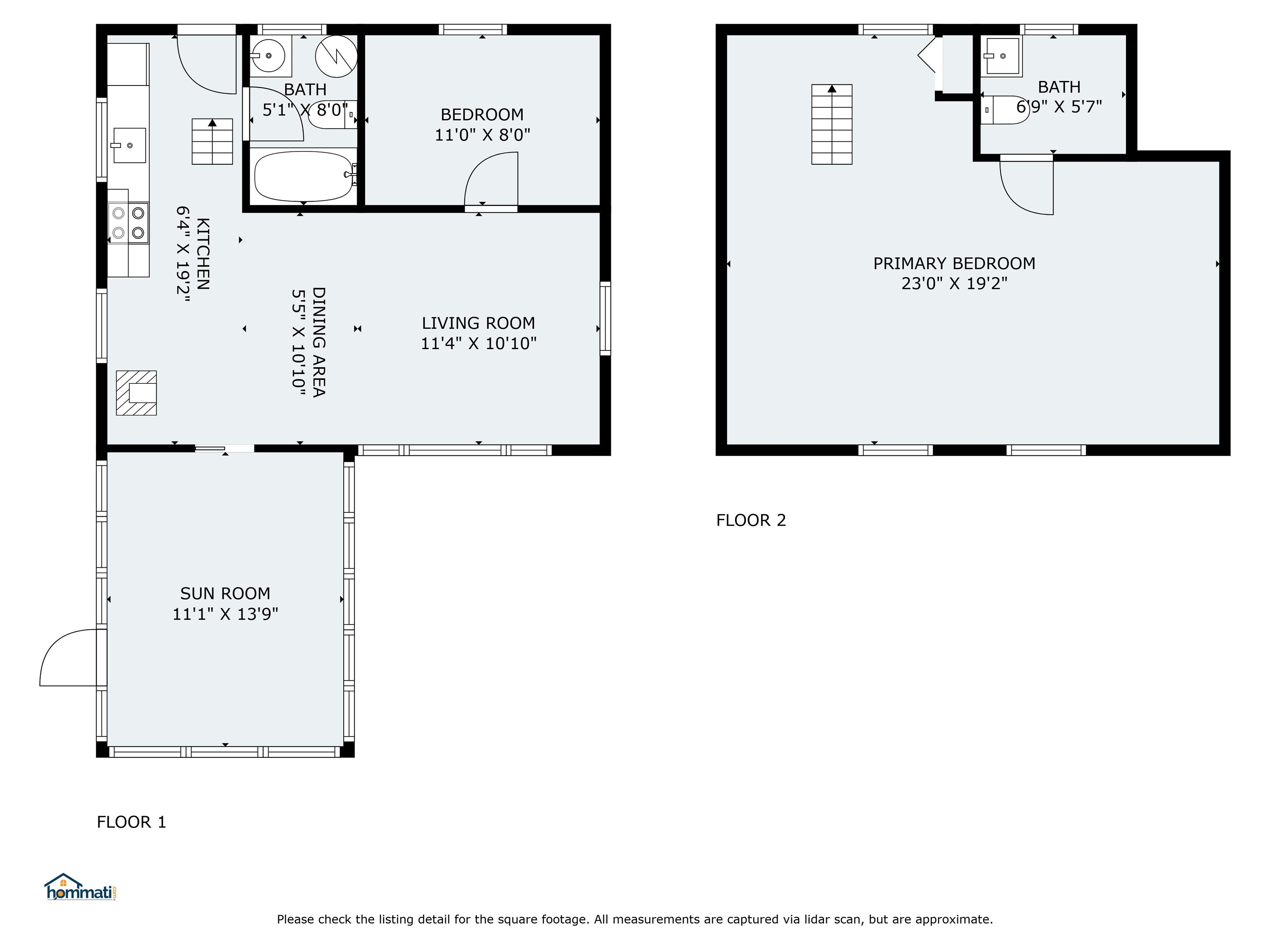 MLS #5053384 image #36