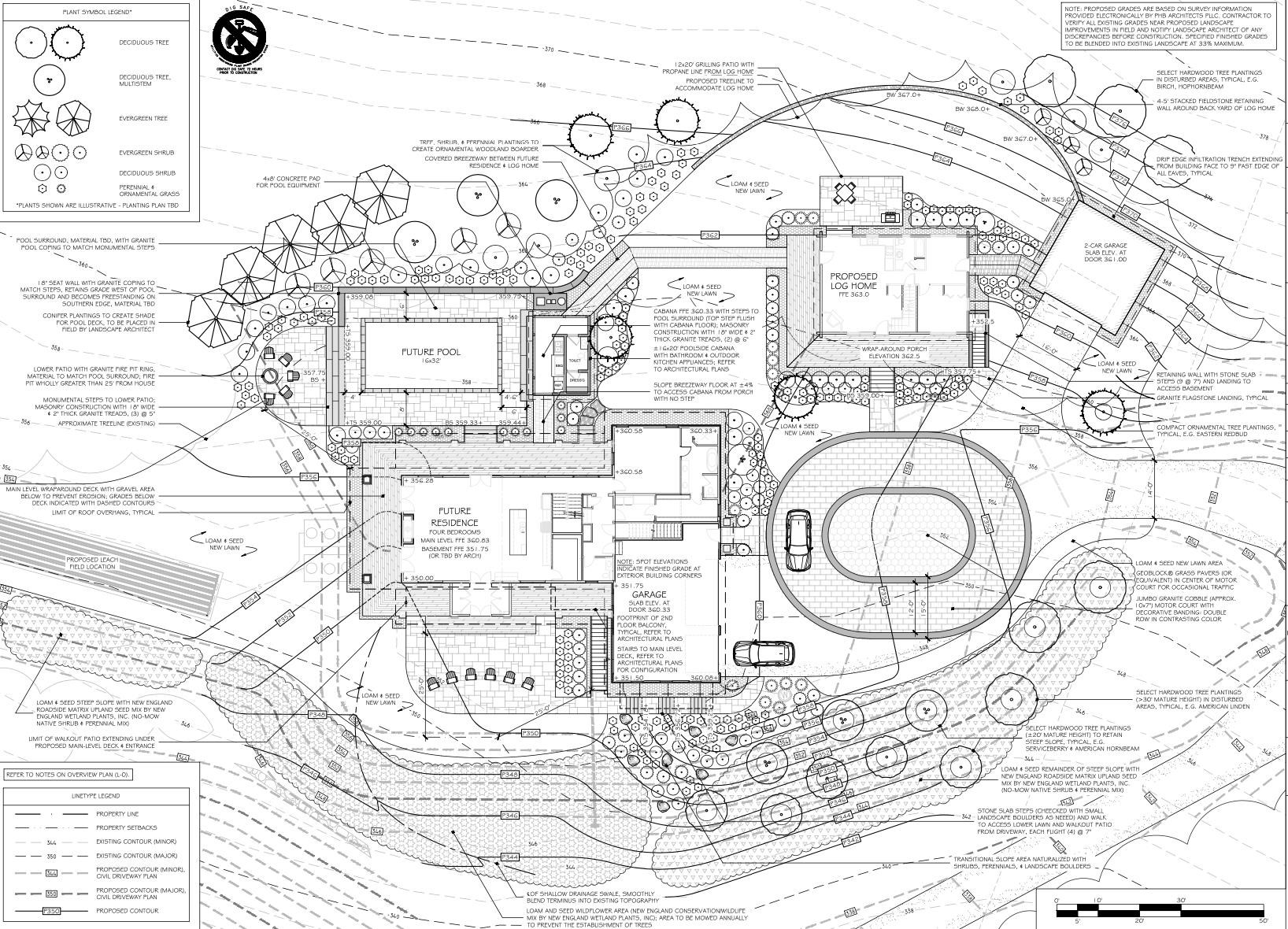 Proposed Plan idea