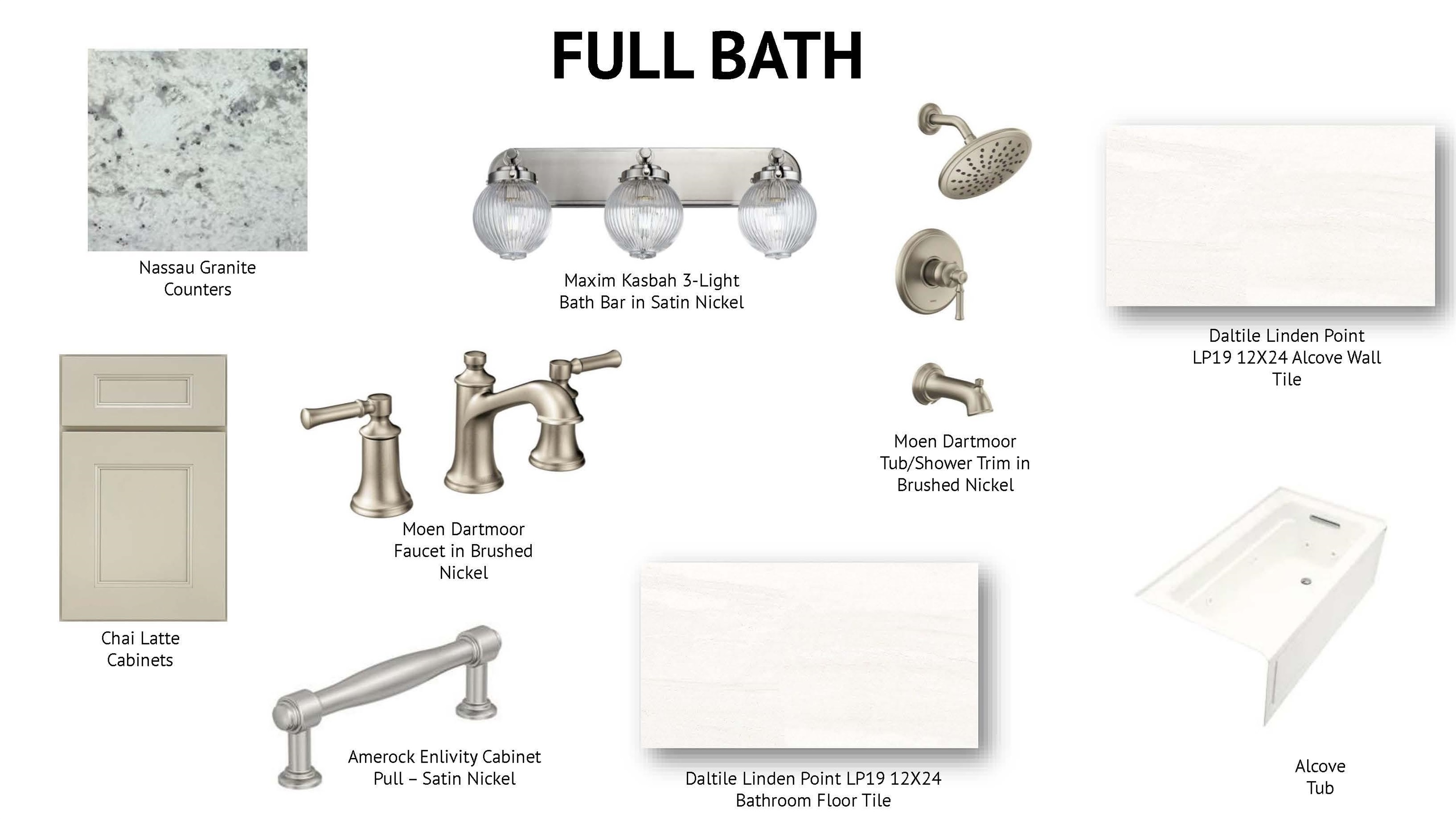 MLS #5058807 image #38