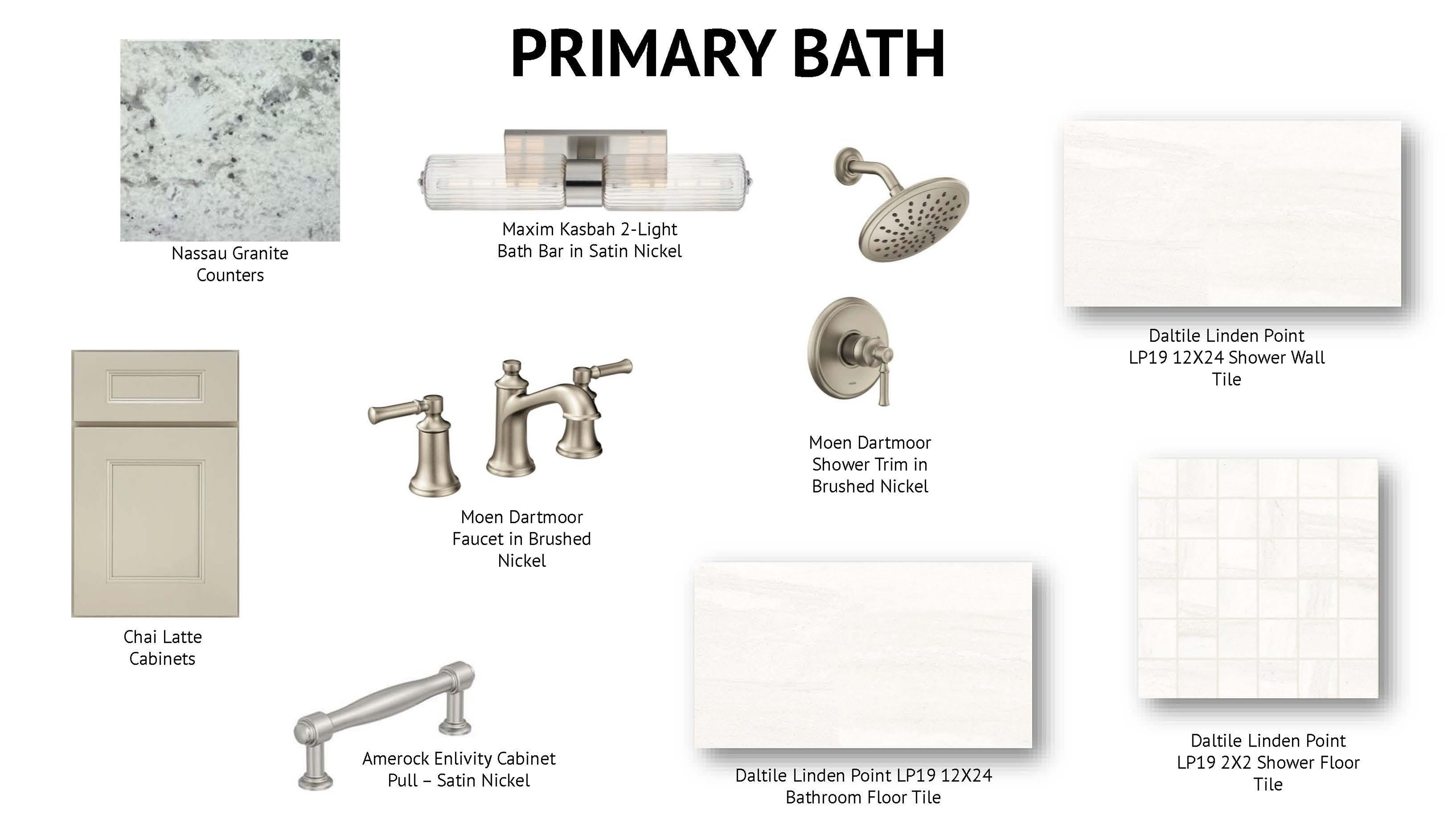 MLS #5058807 image #39