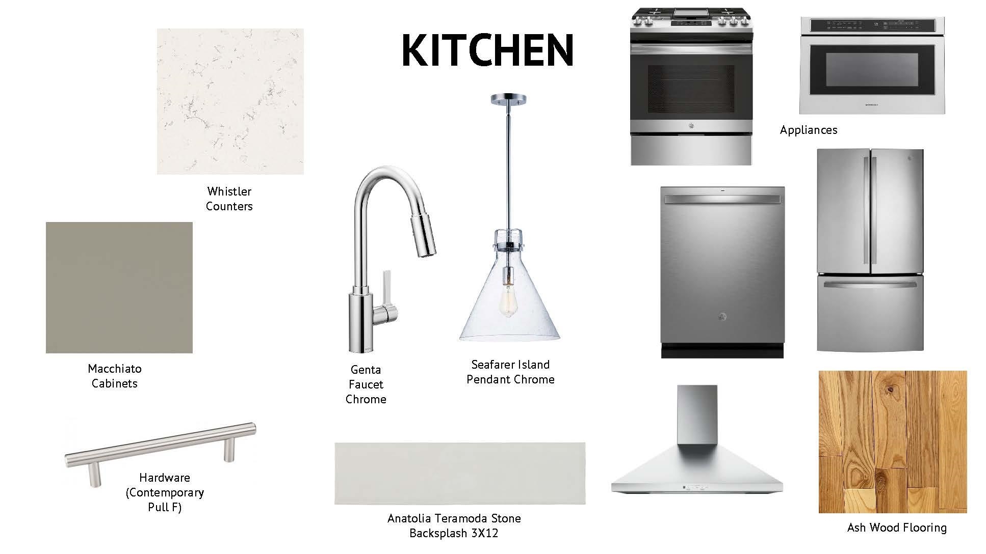 MLS #5060628 image #35