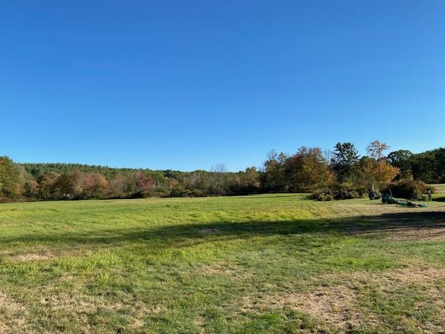 Fields and Views
