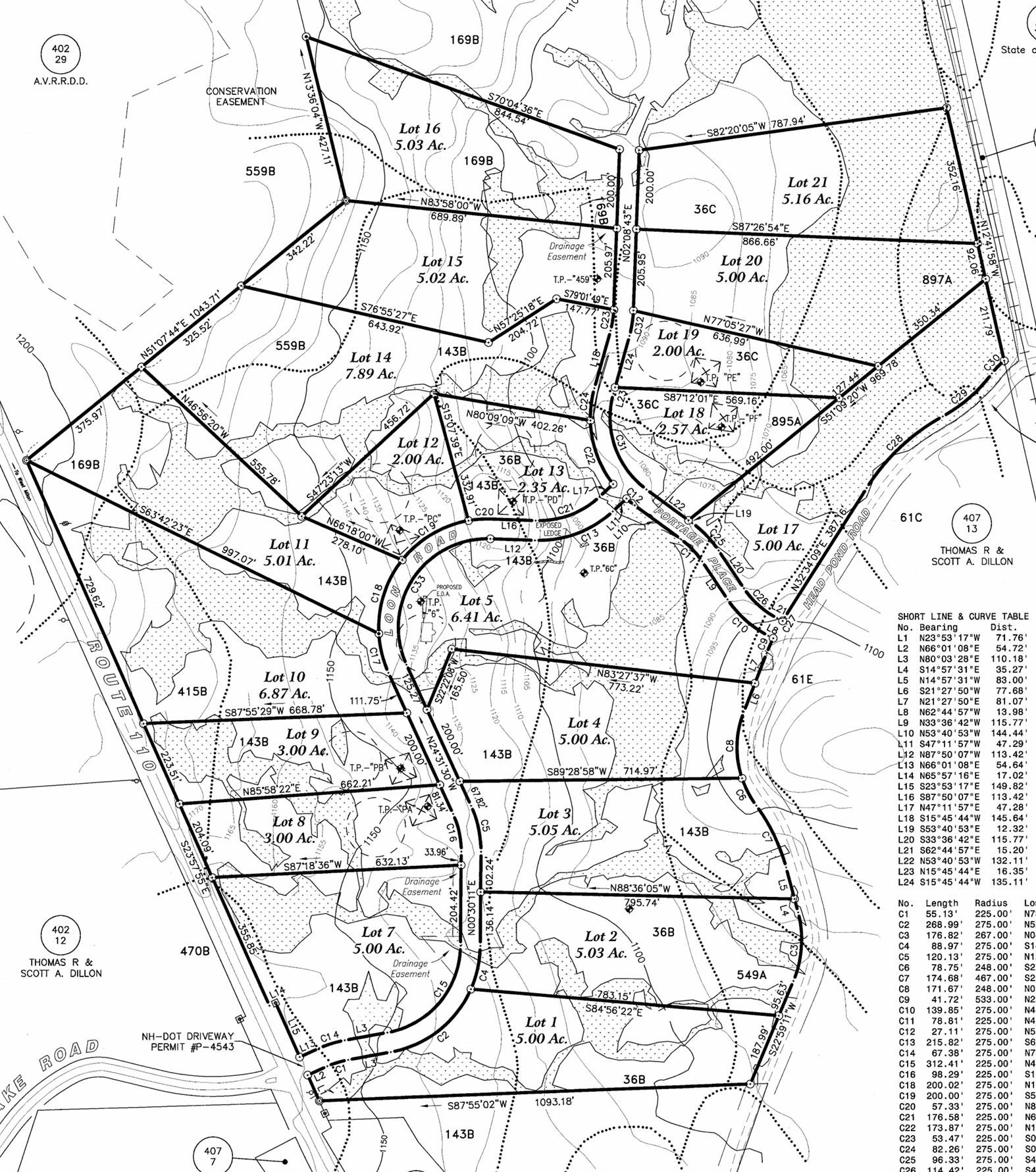 0 Loon Rd, Berlin, NH 03570