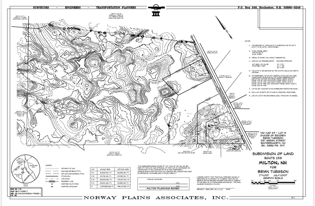 Homes for sale in Milton, NH | 305 Middleton Rd, Milton, NH 03851 | MLS# 5031300