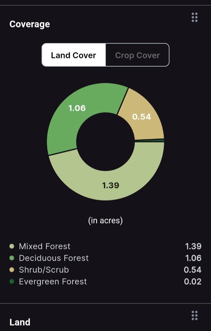 Homes for sale in Moultonborough, NH | 9 Lady Slipper Ln, Moultonborough, NH 03254 | MLS# 5033505