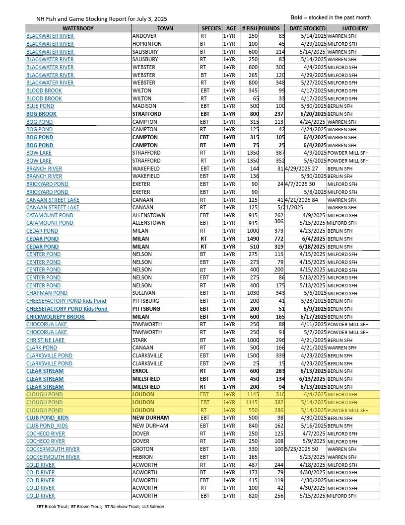 MLS #5056679 image #26