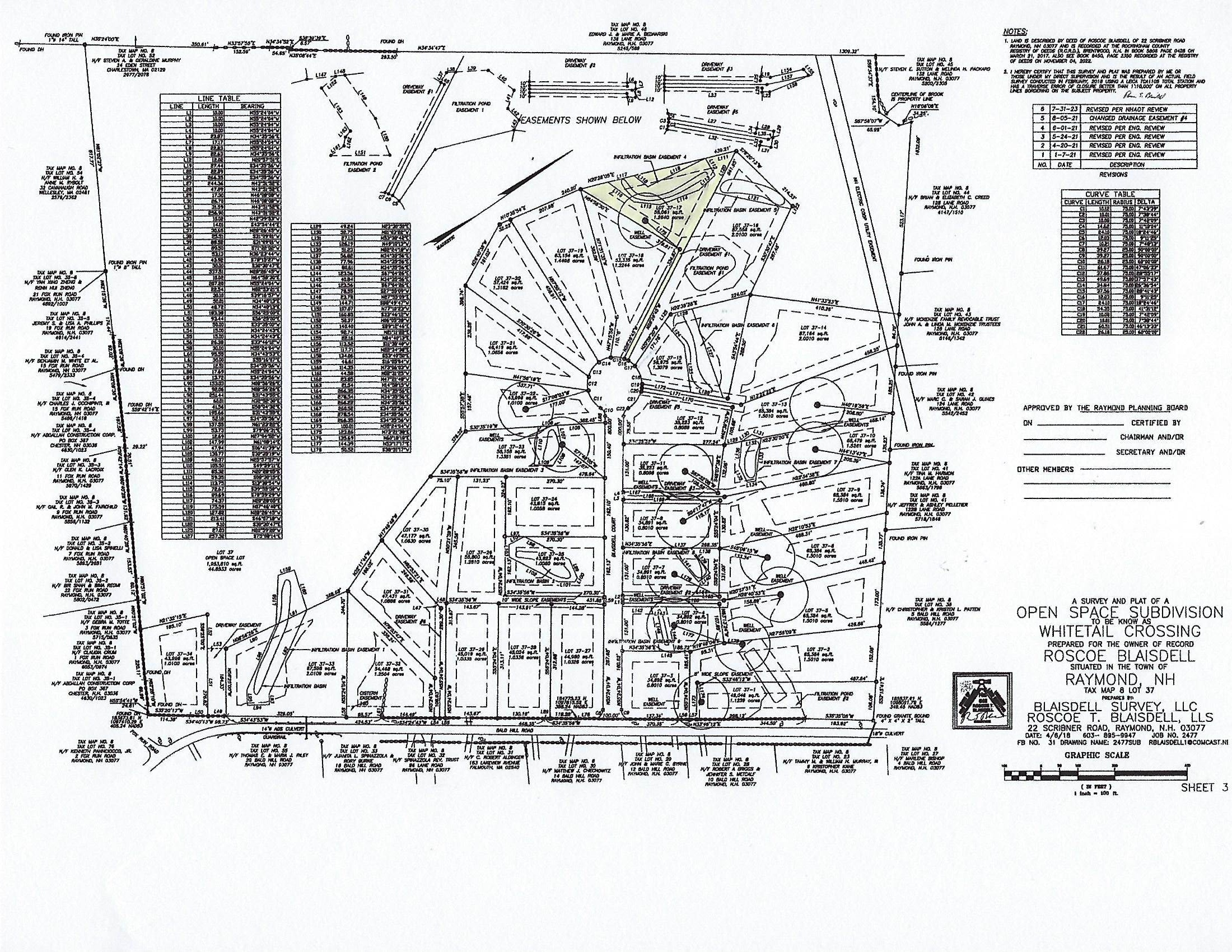 29 Blaisdell Ct, Raymond, NH 03077