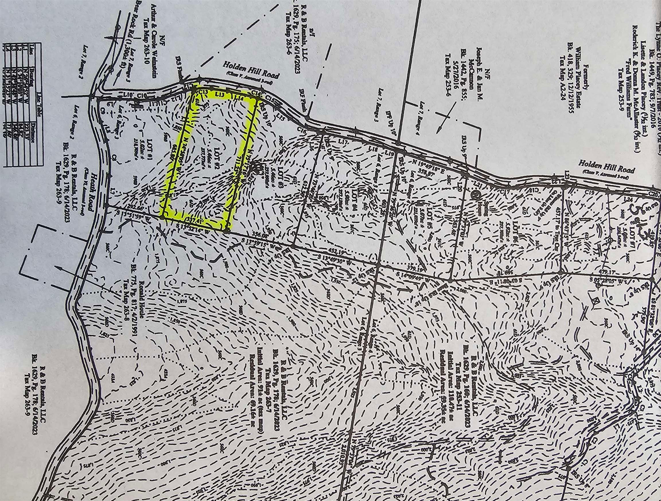 Lot 2 Holden Hill Rd, Stewartstown, NH 03576