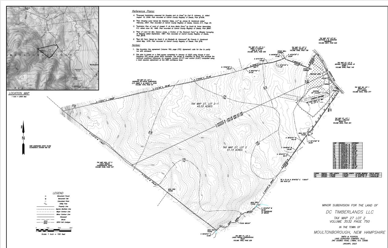 Homes for sale in Moultonborough, NH | M:027 L:002 Sheridan Rd, Moultonborough, NH 03254 | MLS# 5060139