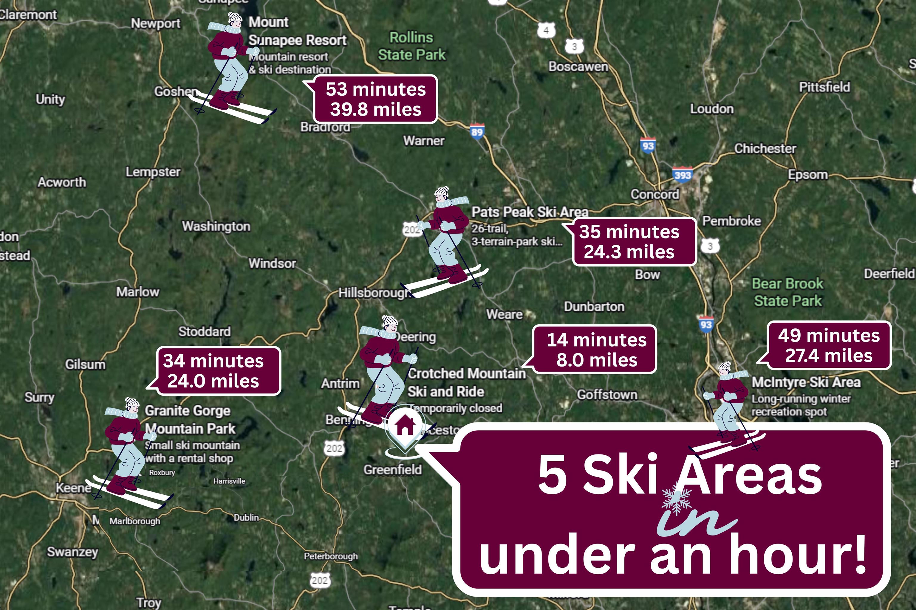 Homes for sale in Greenfield, NH | 181 Francestown Rd, Greenfield, NH 03047 | MLS# 5062362