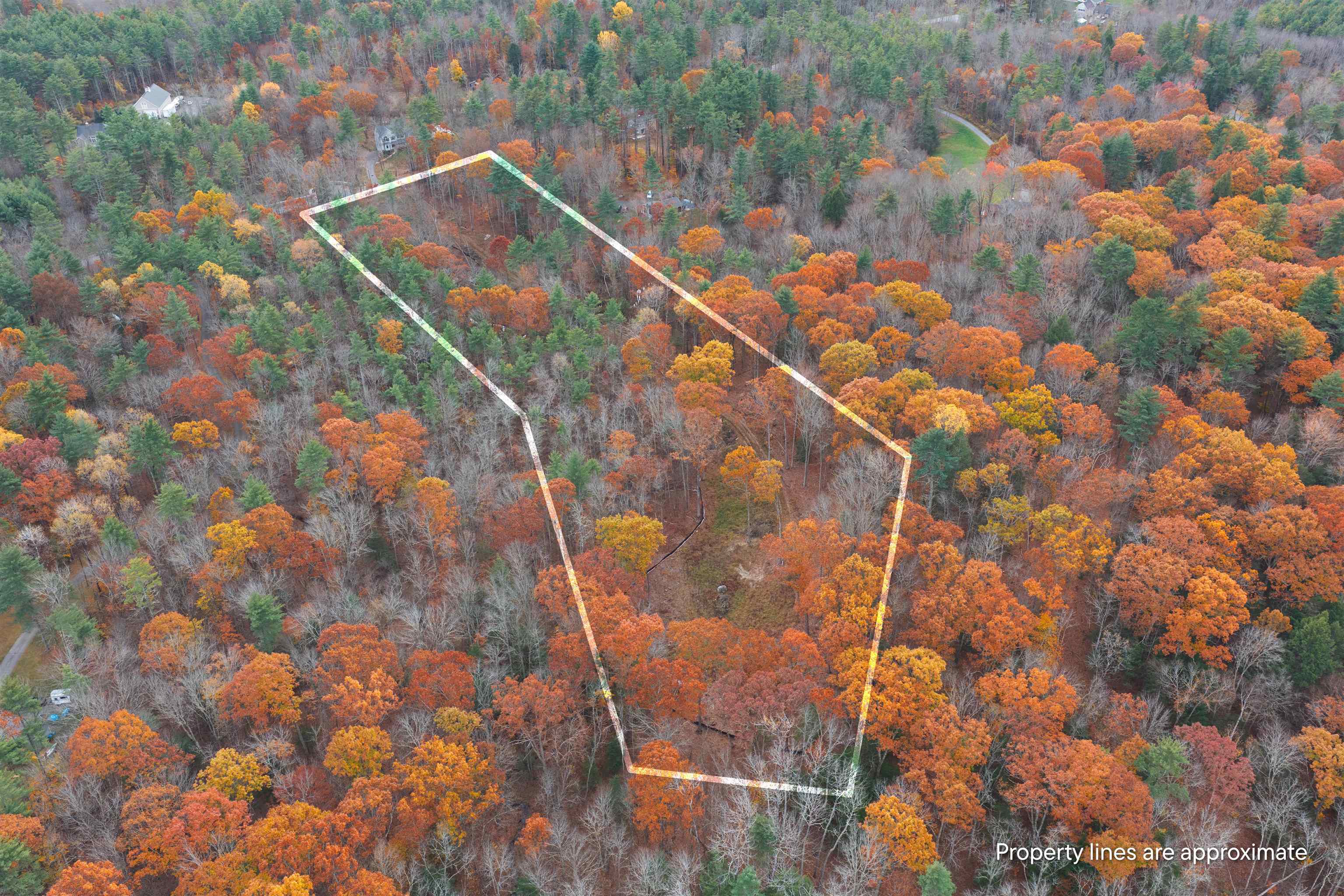 Homes for sale in Brentwood, NH | Lake Rd, Brentwood, NH 03833 | MLS# 5068046