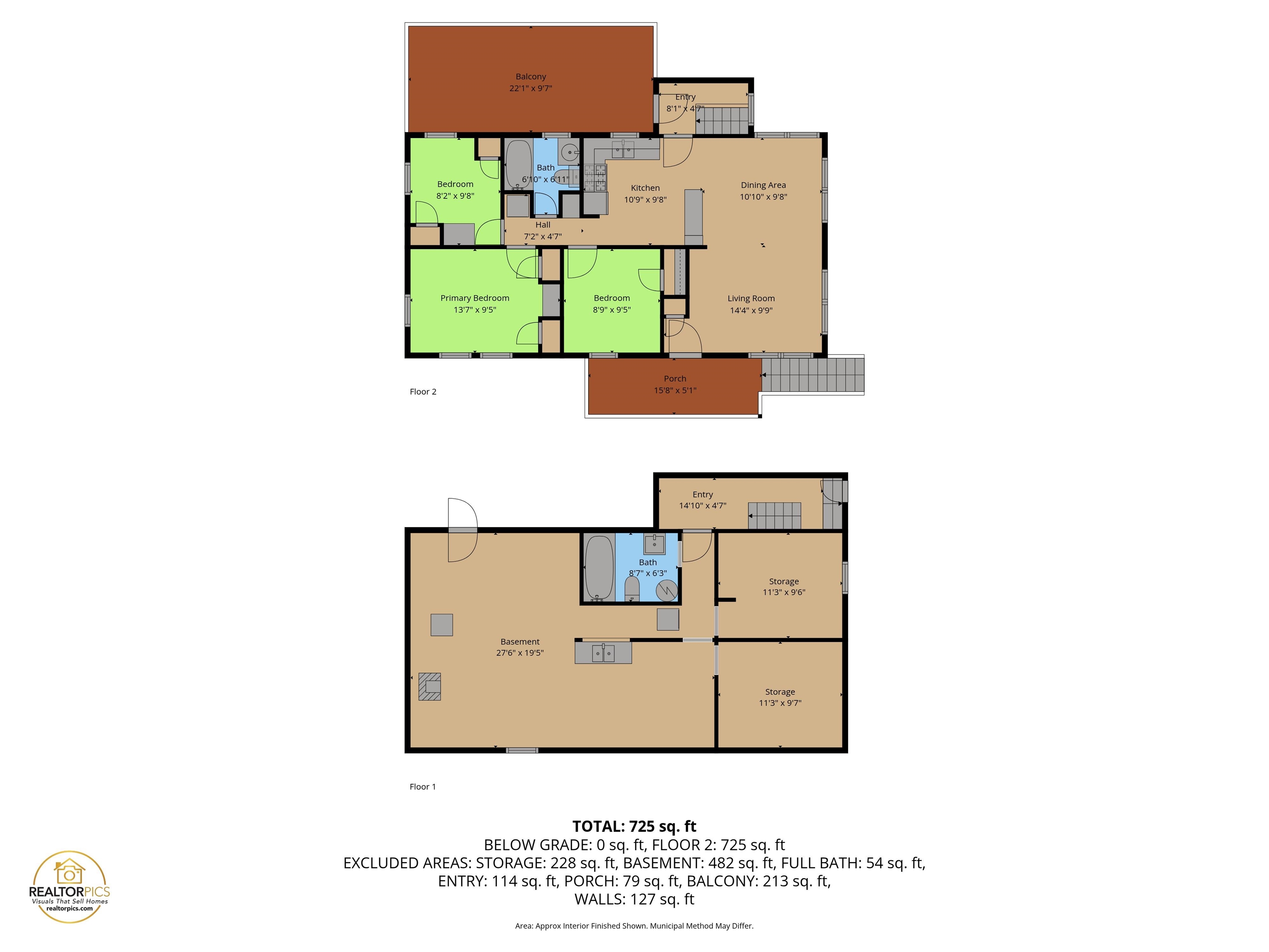 MLS #5068618 image #29