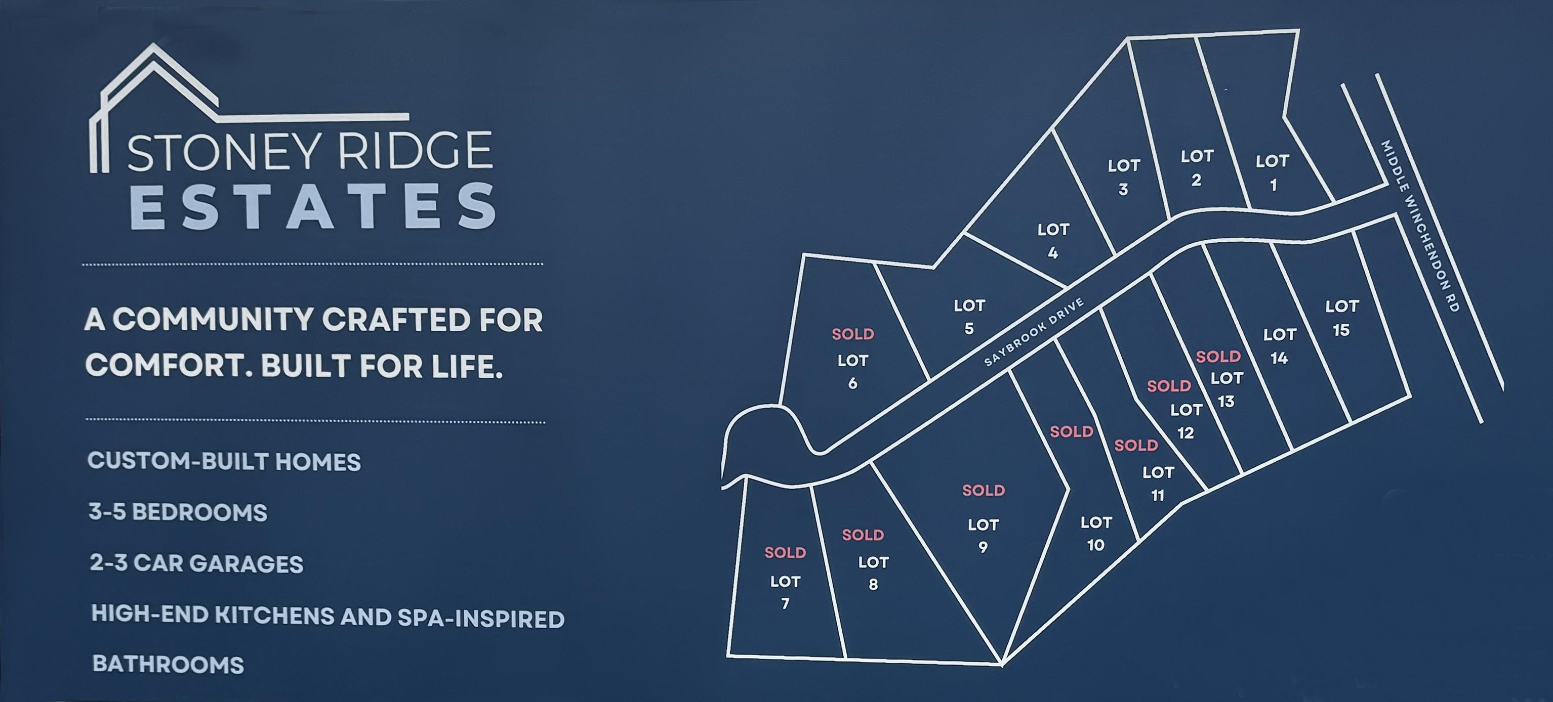 Homes for sale in Rindge, NH | Lot 14 Saybrook Dr, Rindge, NH 03461 | MLS# 5069981