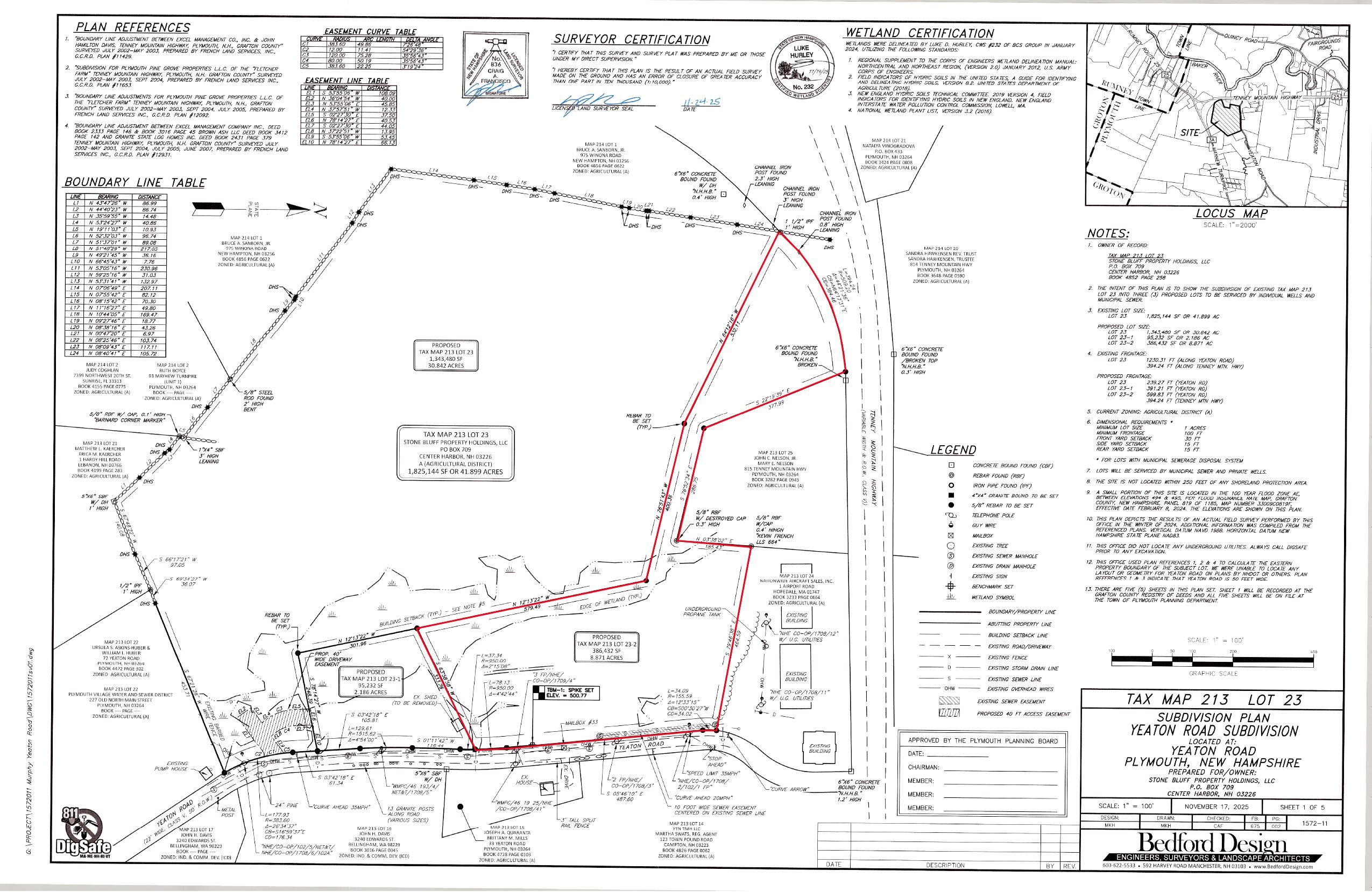 MLS #5072674 image #1