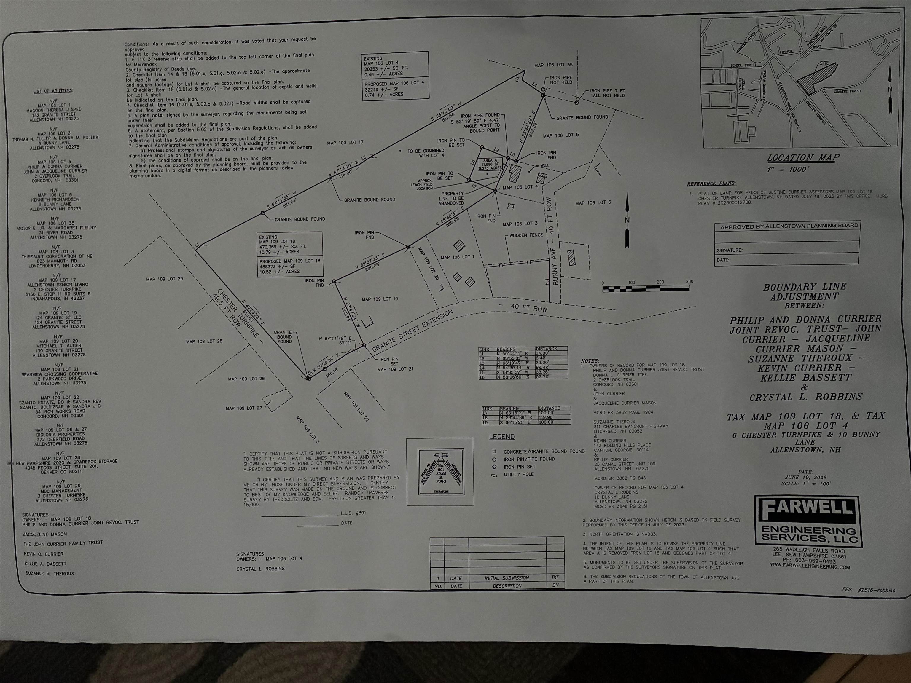 Homes for sale in Allenstown, NH | Chester Turnpike, Allenstown, NH 03275 | MLS# 5074572